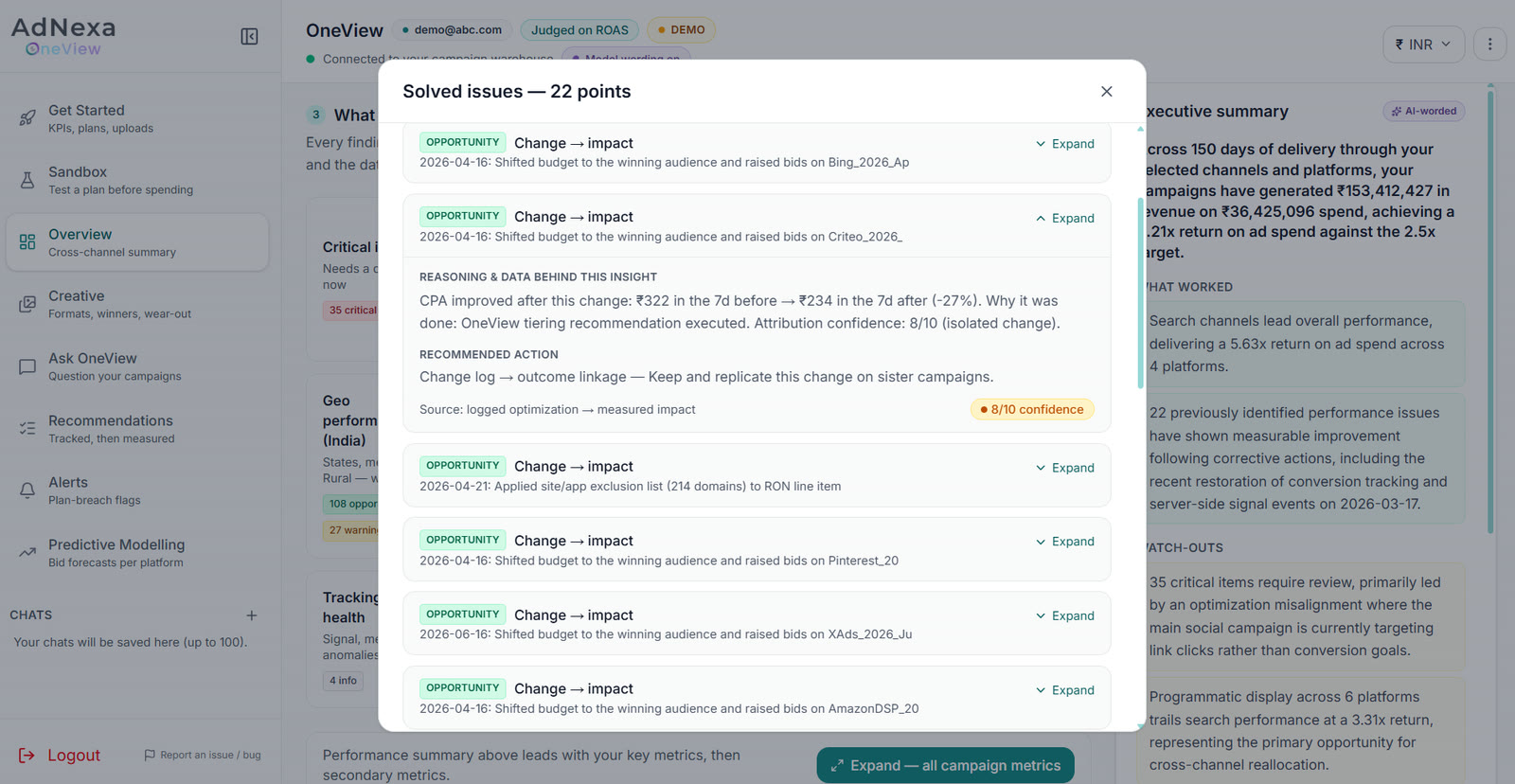 OneView screen for the Audience lens, demo data