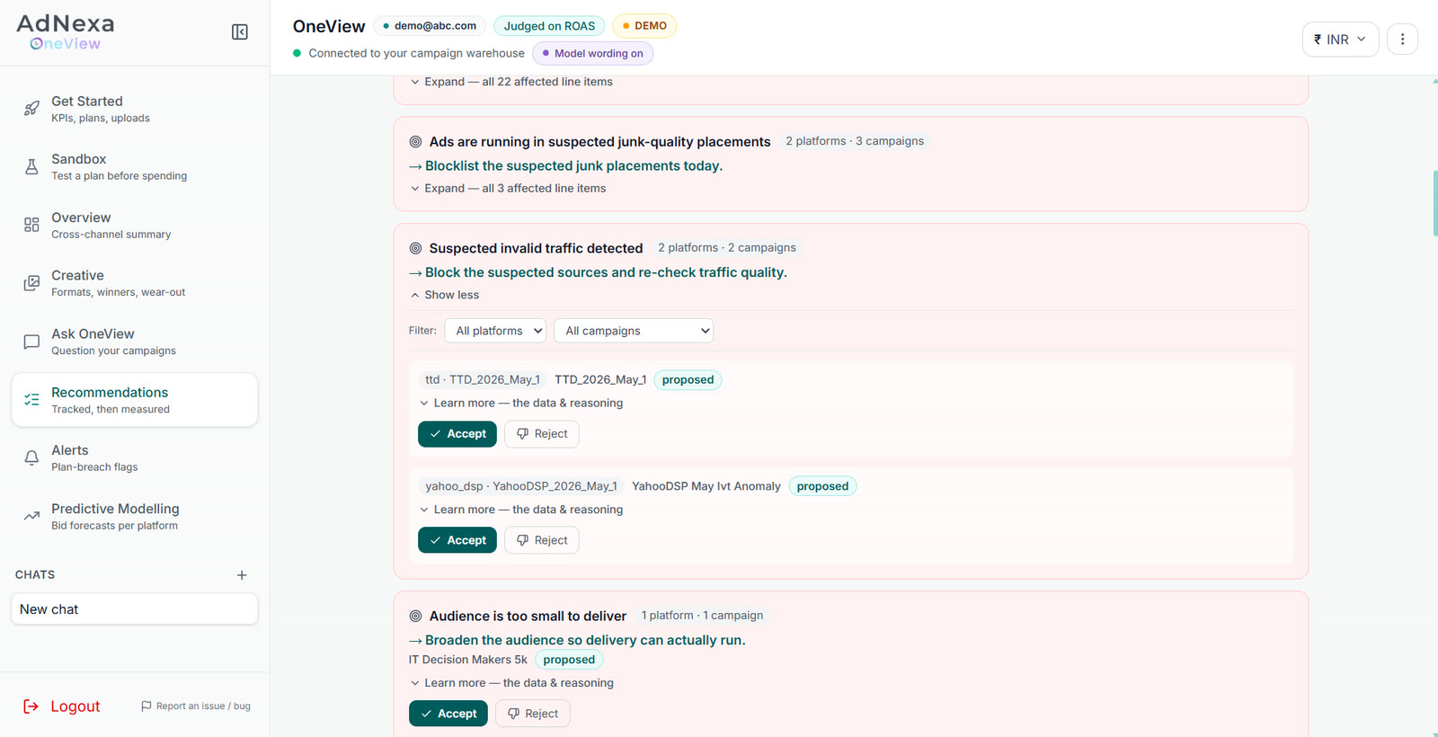 OneView screen for the Data quality lens, demo data