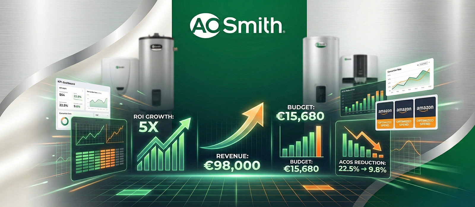 AO Smith Case Study
