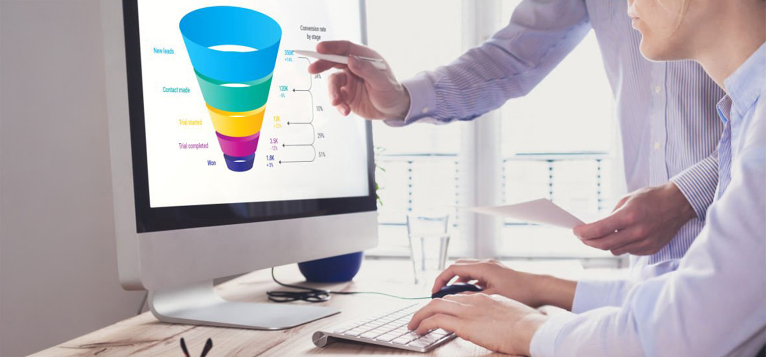 Implement Funnel Plan