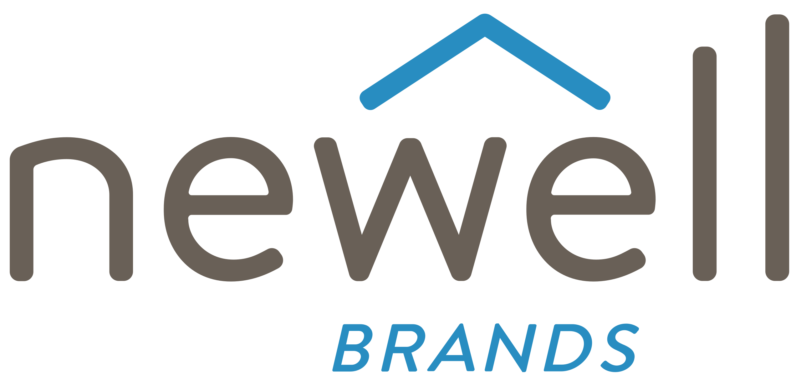 NEWELL-LOGO